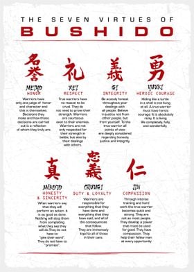 7 Virtue of Bushido