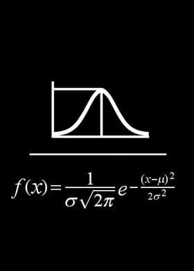 Normal Distribution Poster