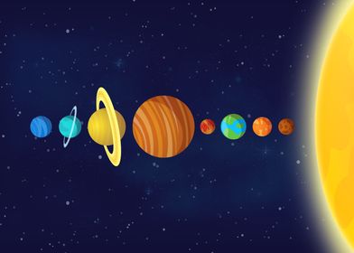 Solar System Vector Space