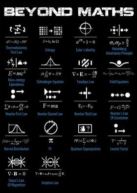 Beyond Maths Poster