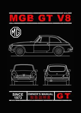 Blueprint of the MGB GT V8