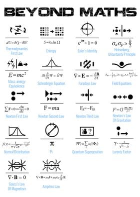 Beyond Maths Poster