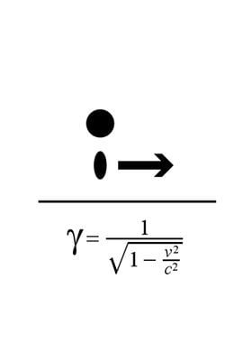 The Lorentz Factor Poster