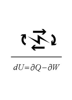 Thermodynamics First Law