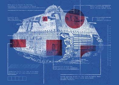 Tank Army Transport Infogr