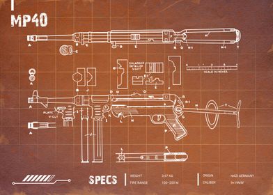 Mp40 blueprint