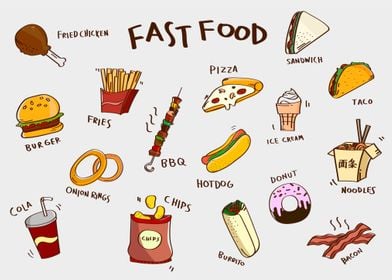 Fast Foodie Fantasy