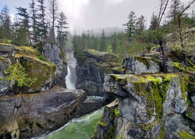 Nairn Falls