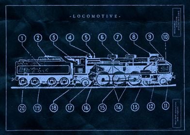 Locomotive blueprint