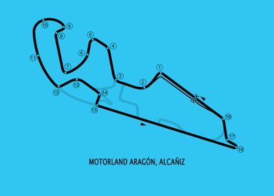 MotorLand Aragon Alcaniz