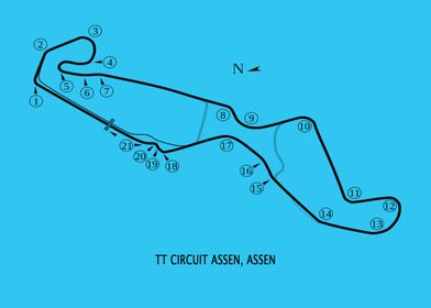 TT Circuit Assen