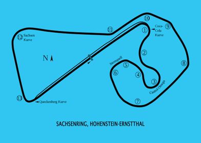 Sachsenring