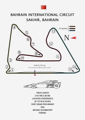 Bahrain International