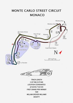 Circuit de Monaco