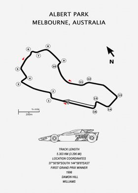 Albert Park Circuit