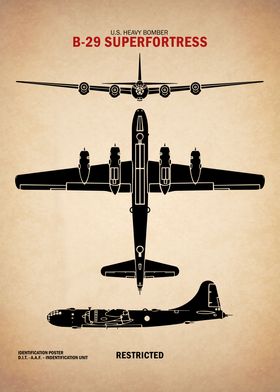 B29 Identification Chart