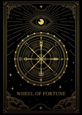 Wheel of fortune