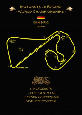 Circuit Sachsenring