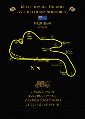 Phillip Island Grand Prix