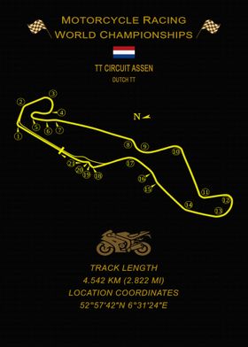 TT Circuit Assen