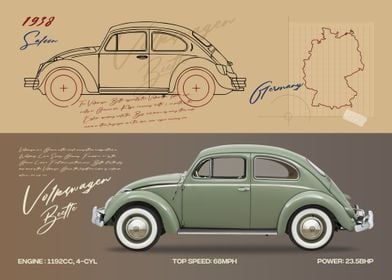 Volkswagen Beetle Car