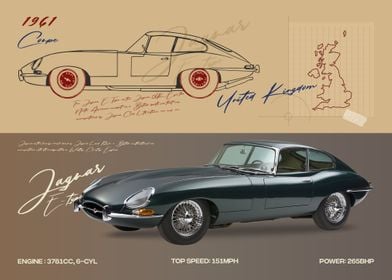 Jaguar EType Car