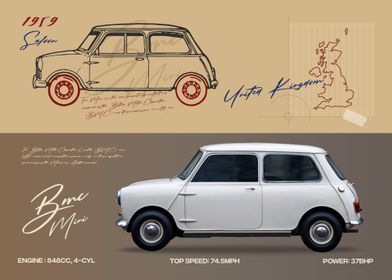 BMC Mini car blueprint