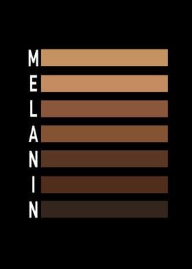 Melanin Colors Black Pride