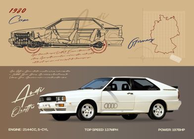 Audi Quattro Car Blueprint