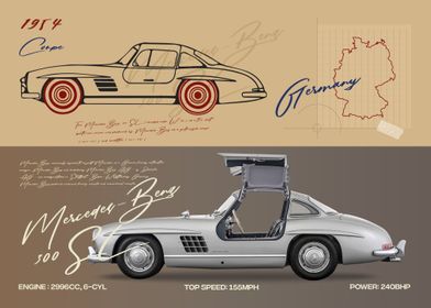 Mercedes Benz 300 SL