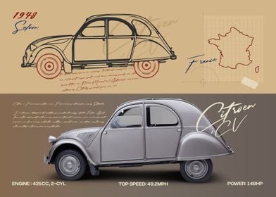 Citroen 2CV