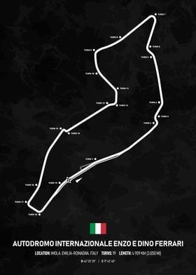 Imola Italy Circuit