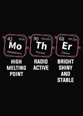 science chemistry biology