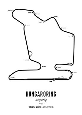 Hungaroring Circuit Light