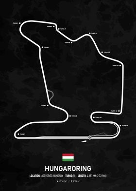 Hungaroring Circuit