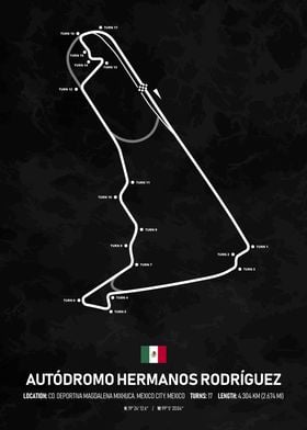 Autodromo Hermanos Mexico