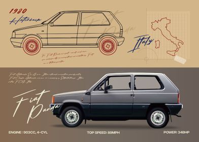 Fiat panda car blueprint