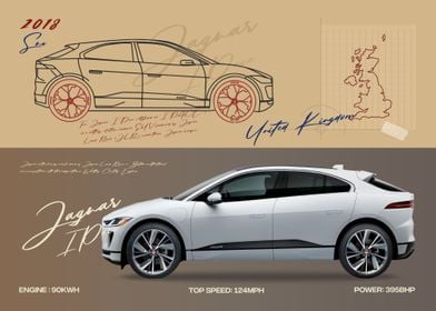 Jaguar I Pace Car Poster