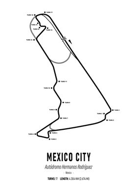 Autodromo Hermanos Mexico