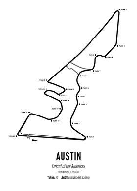 Circuit Americas Austin