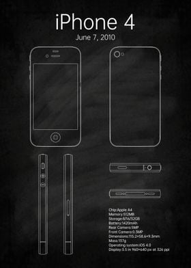 iPhone 4 Blueprint