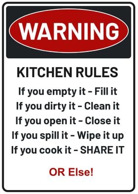 Kitchen Rules Warning Sign
