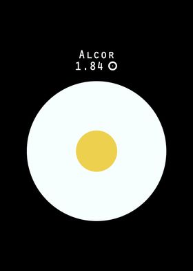 Alcor Sun size comparison
