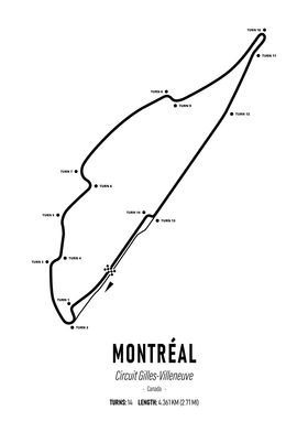 Circuit Gilles Villeneuve