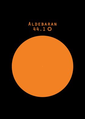 Aldebaran Sun comparison
