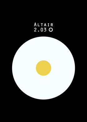 Altair Sun comparison