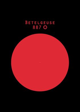Betelgeuse Sun comparison