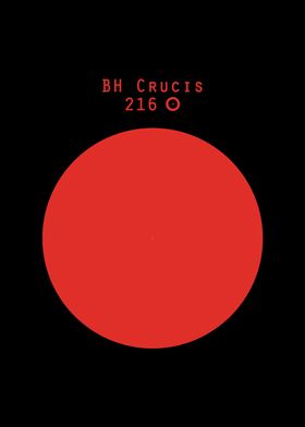 BH Crucis Welchs Red Var
