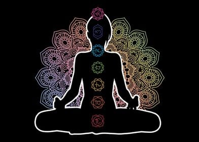 Chakra Meditation Chakra M