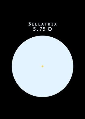 Bellatrix Sun comparison